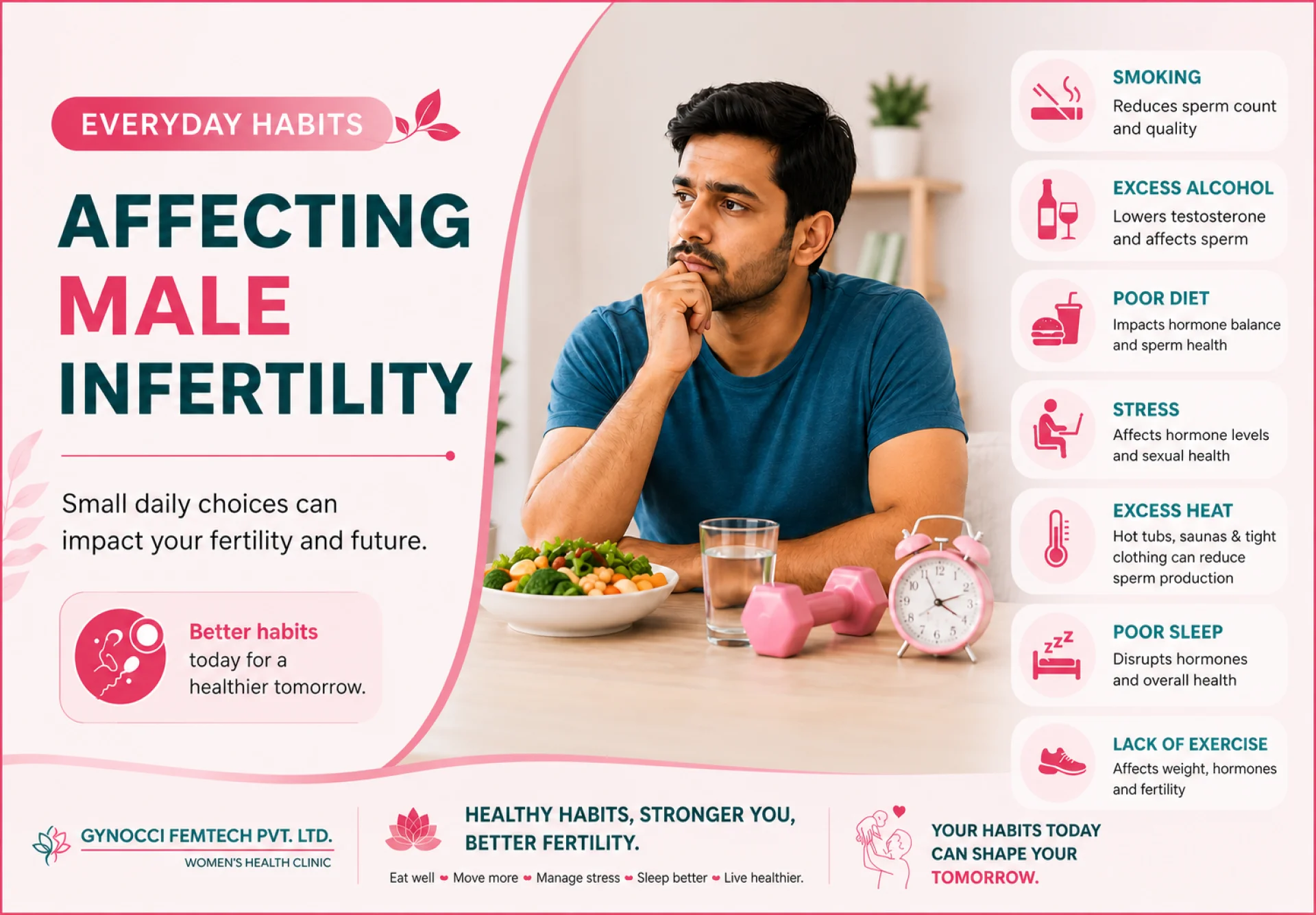 7 Everyday Habits That May Be Affecting Male Fertility