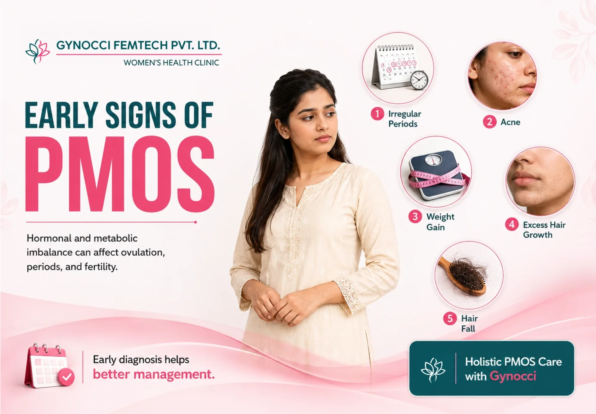 Early Symptoms of PMOS (Formerly PCOS) You should Never Ignore