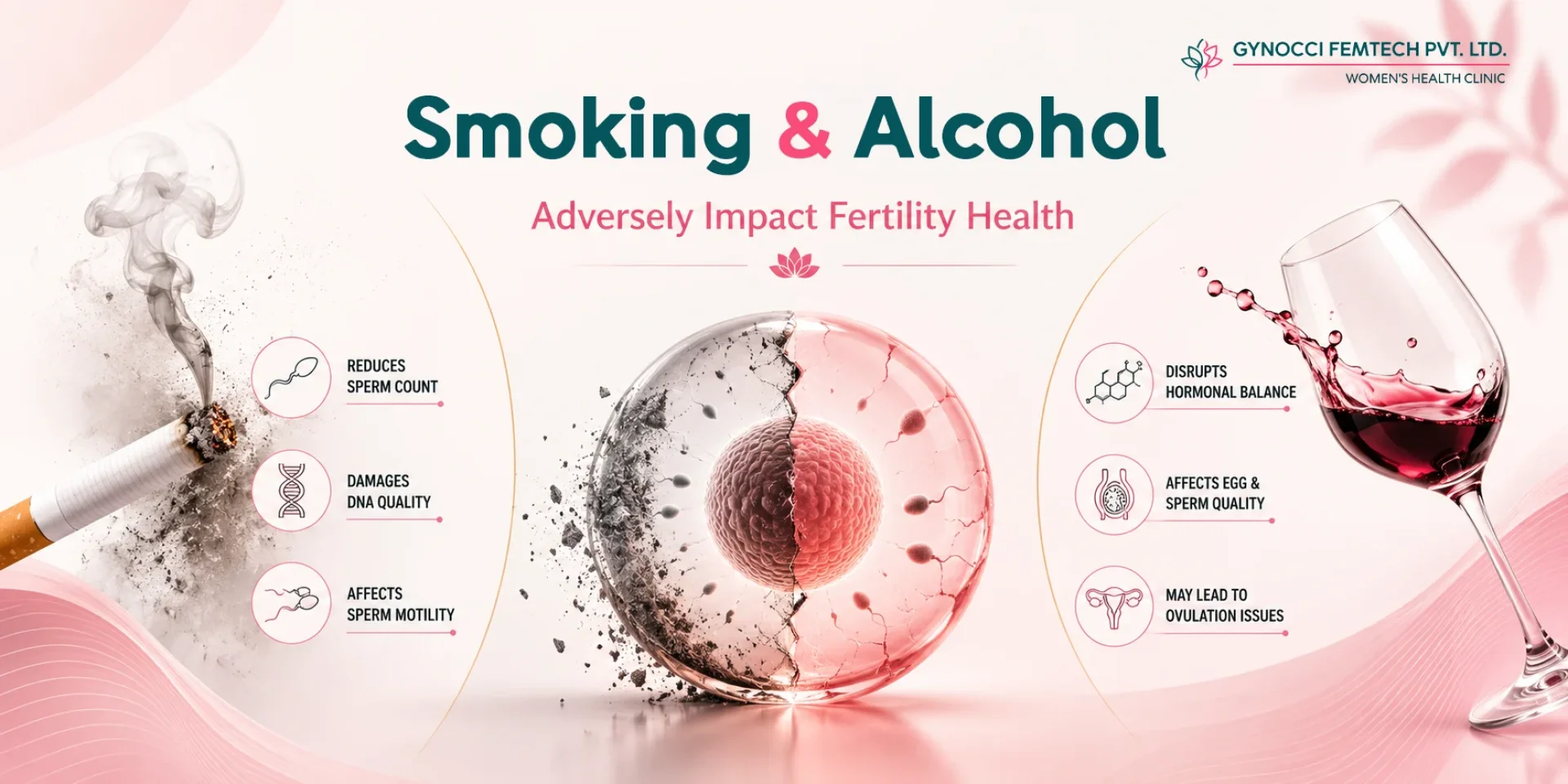 How Smoking and Alcohol Impact Fertility: What You Need to Know