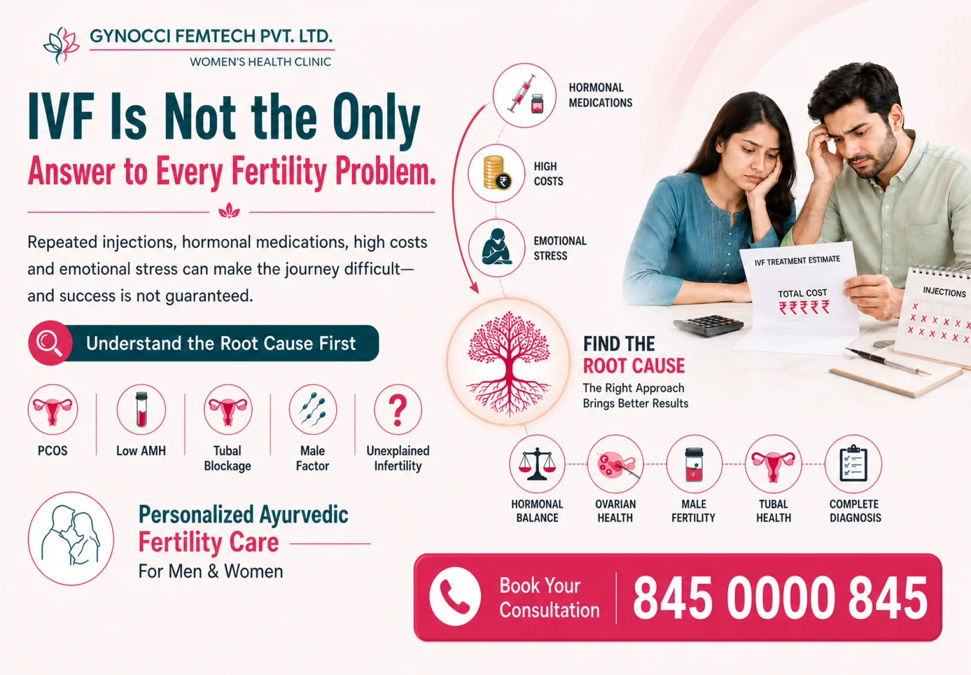 IVF Costs and Success Rates: A Complete Guide for Patients